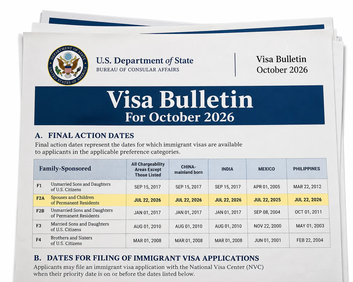 Printed copy of the October 2026 Visa Bulletin from the U.S. Department of State